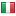 anurex.cz server is located in Italy